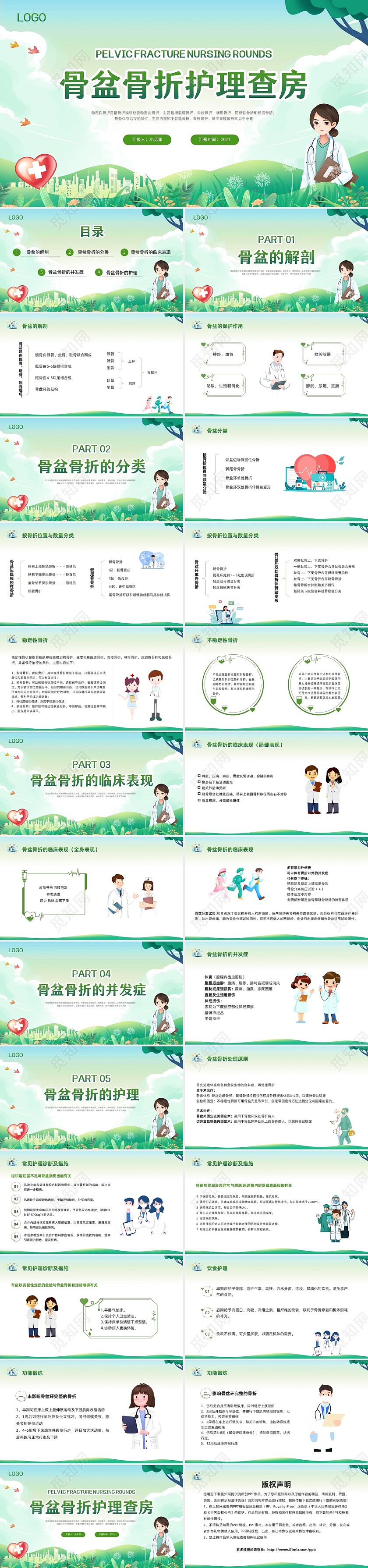 绿色卡通骨盆骨折护理查房PPT模板宣传PPT动态PPT