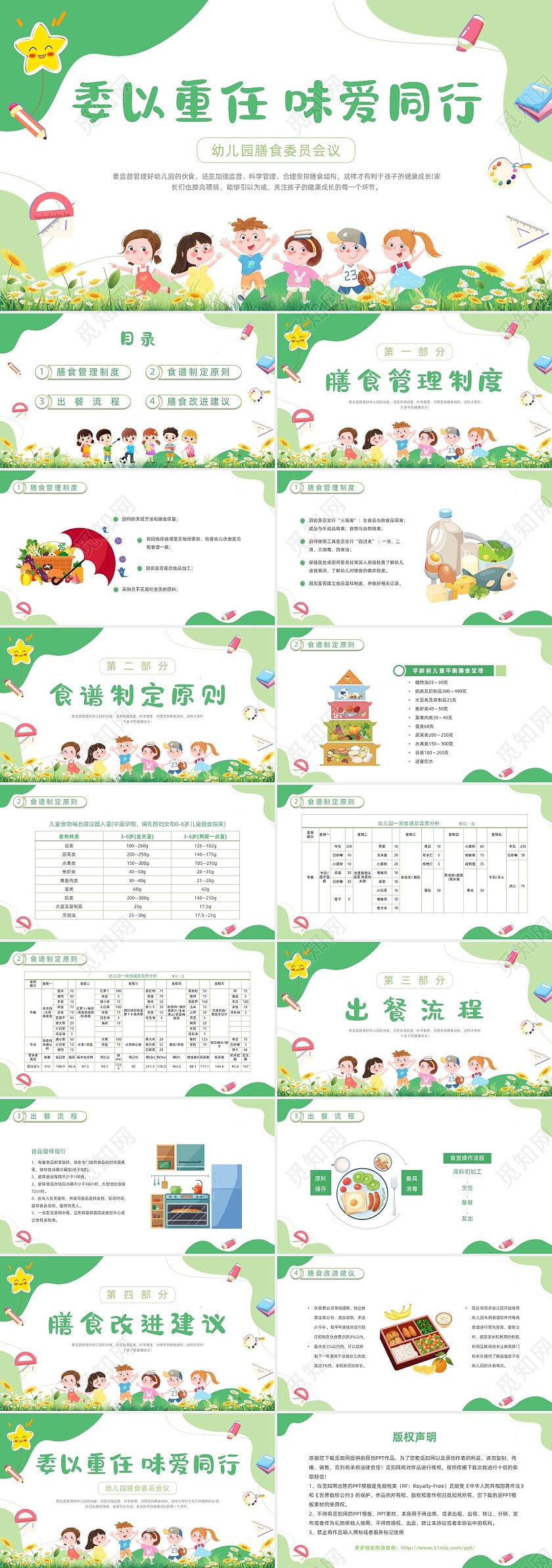 绿色卡通插画幼儿园膳食委员会会议动态PPT饮食健康膳食
