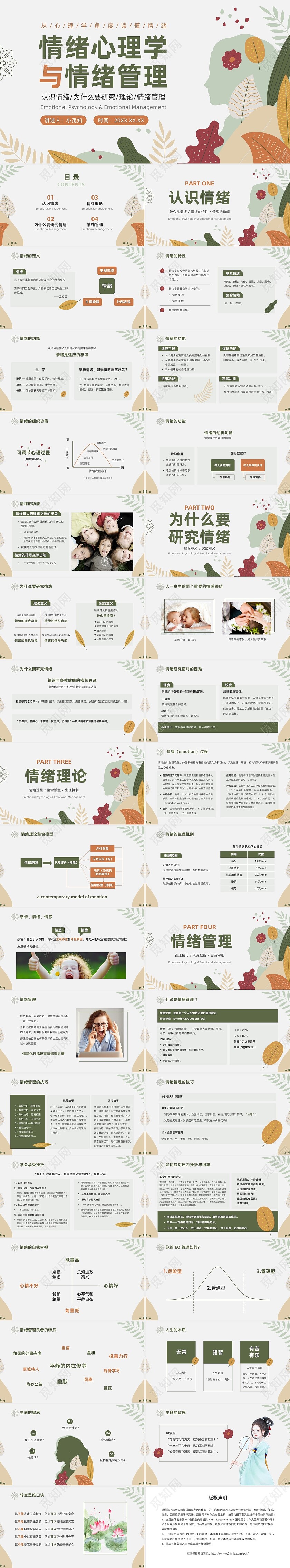 绿色花卉文艺心理学课件PPT情绪管理