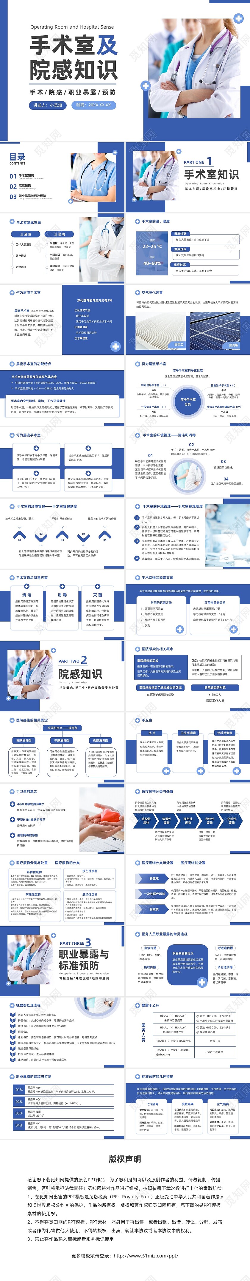 蓝色商务风医务工作者培训PPT院感知识培训