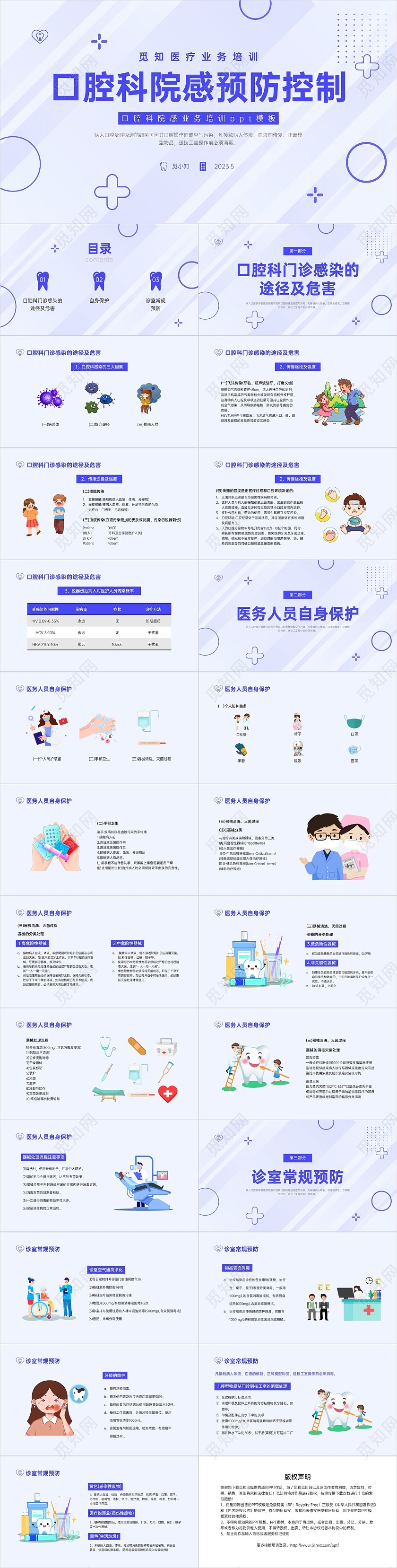 蓝紫色简约商务口腔科院感预防控制PPT模板院感知识培训