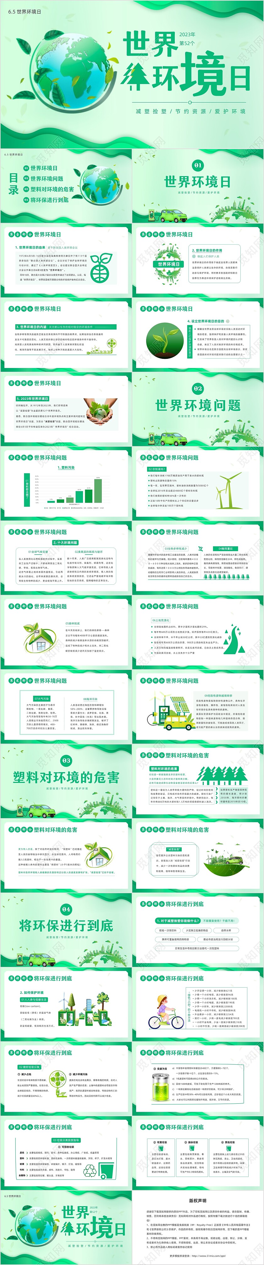 2023年世界环境日保护环境爱护地球卫生环境日PPT课件