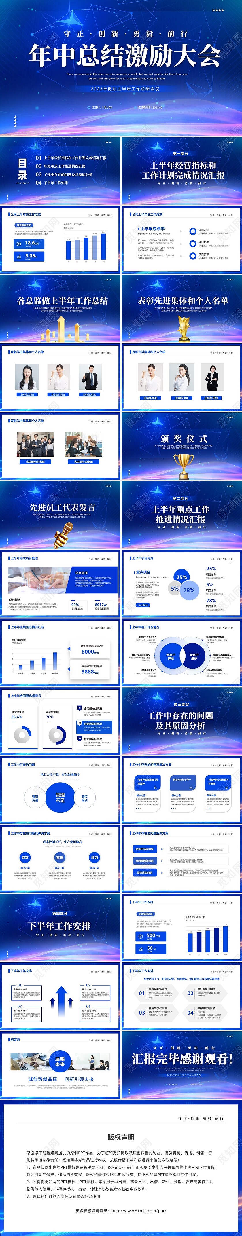 蓝色渐变科技视频年终工作总结激励大会PPT年中总结年会