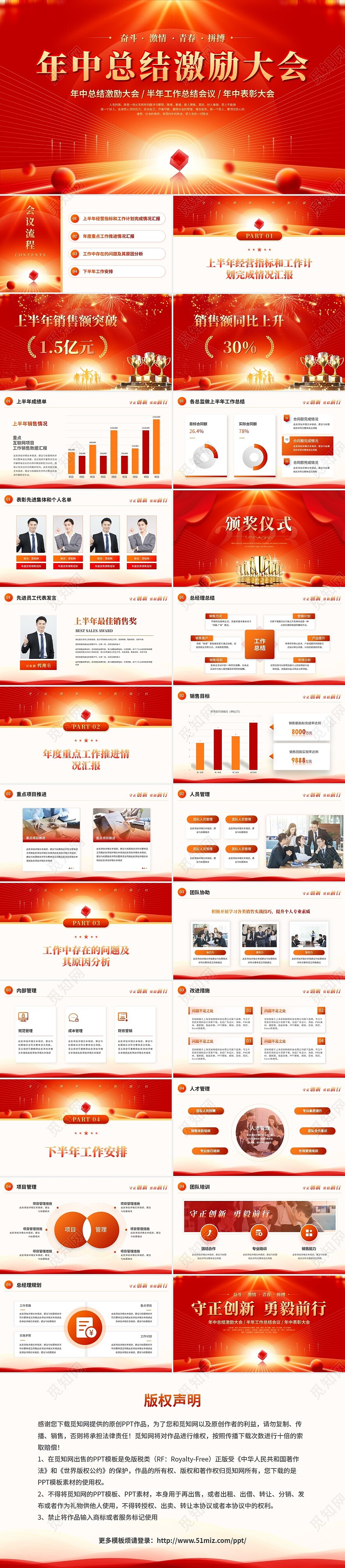 红色科技风企业年中工作总结大会ppt模板年中总结年会