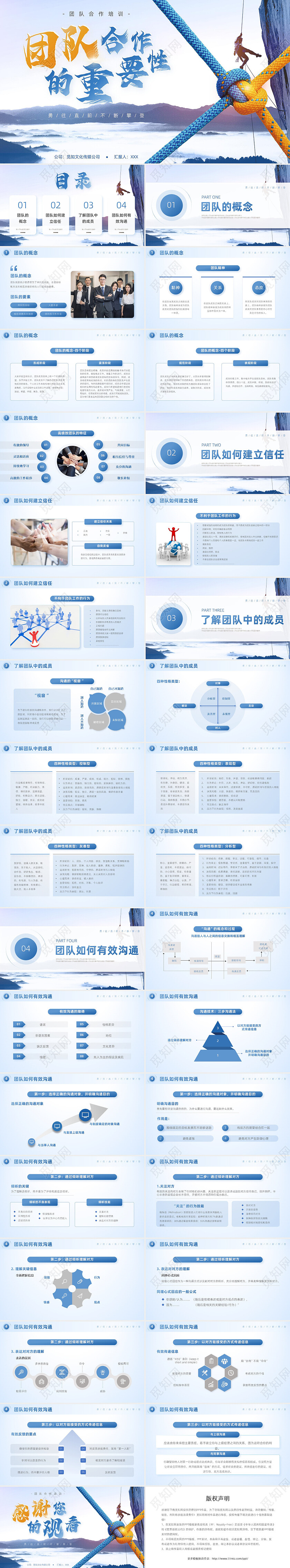 蓝色简约商务风企业团队合作的重要性团队建设培训PPT模板