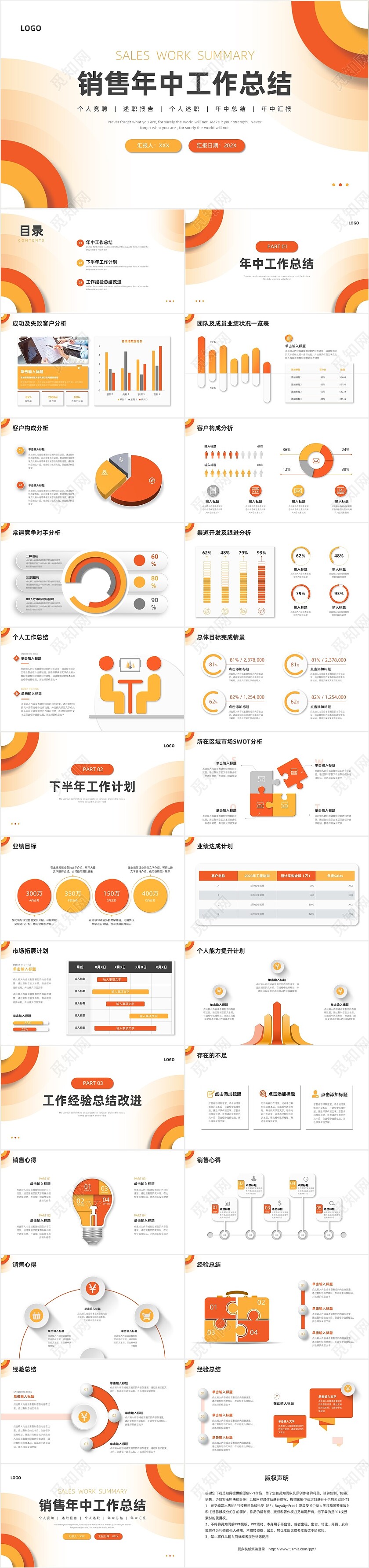 橙色黄色渐变微立体销售年中总结PPT模板