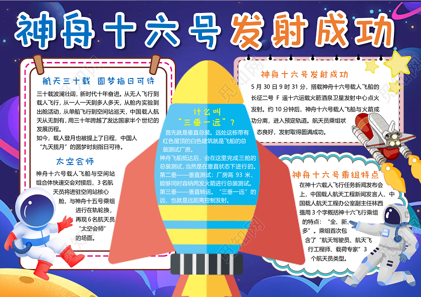 蓝色卡通神舟十六号发射圆满成功小报手抄报航天