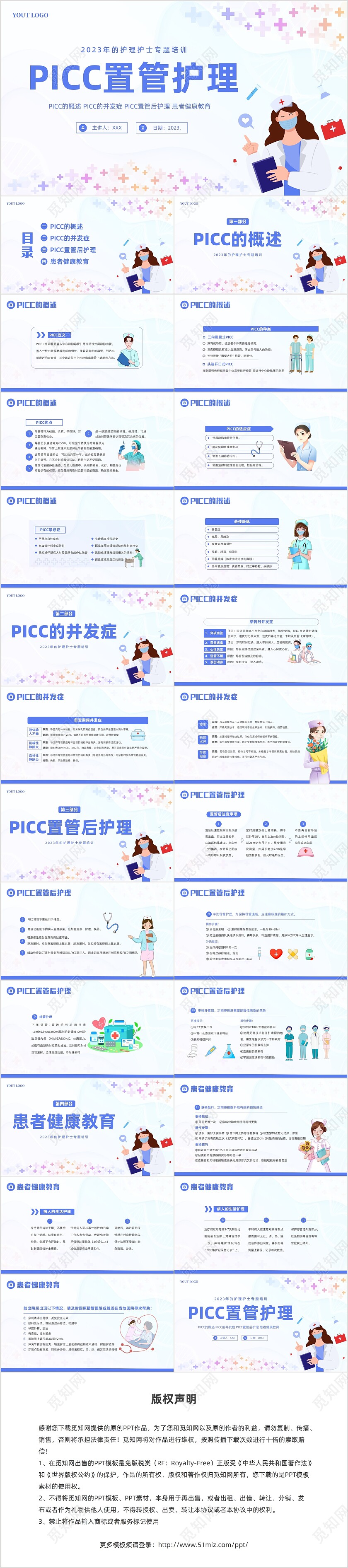 2023年PICC置管的护理护士医疗培训PPT课件护理查房
