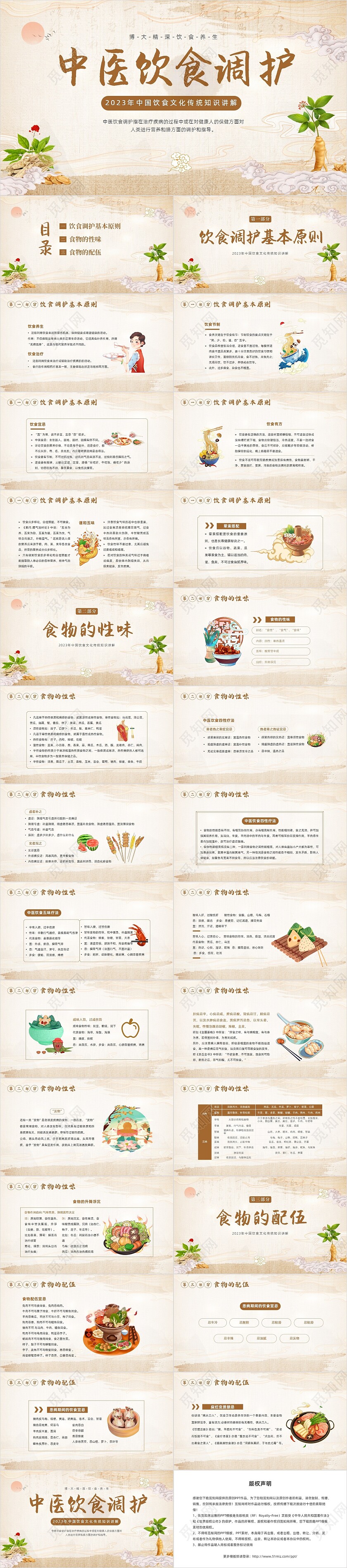 2023年中医饮食文化中医饮食传统调理中医PPT课件中国传统文化