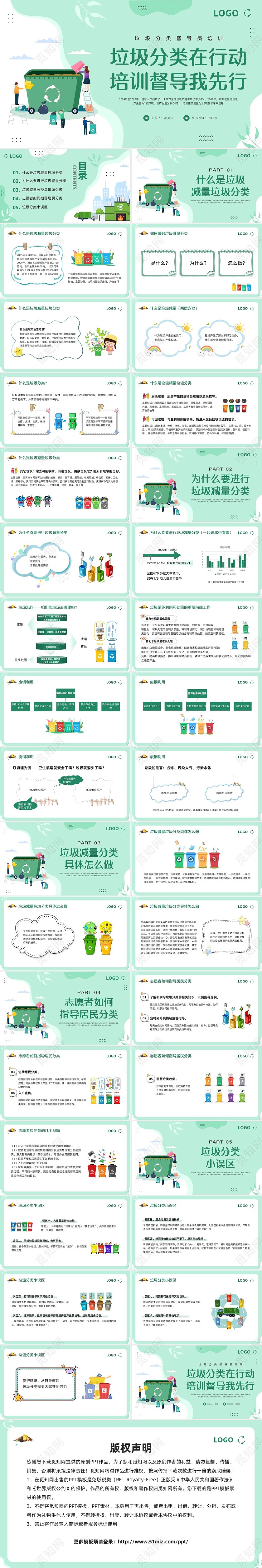 绿色卡通垃圾分类督导员培训PPT模板宣传PPT动态PPT