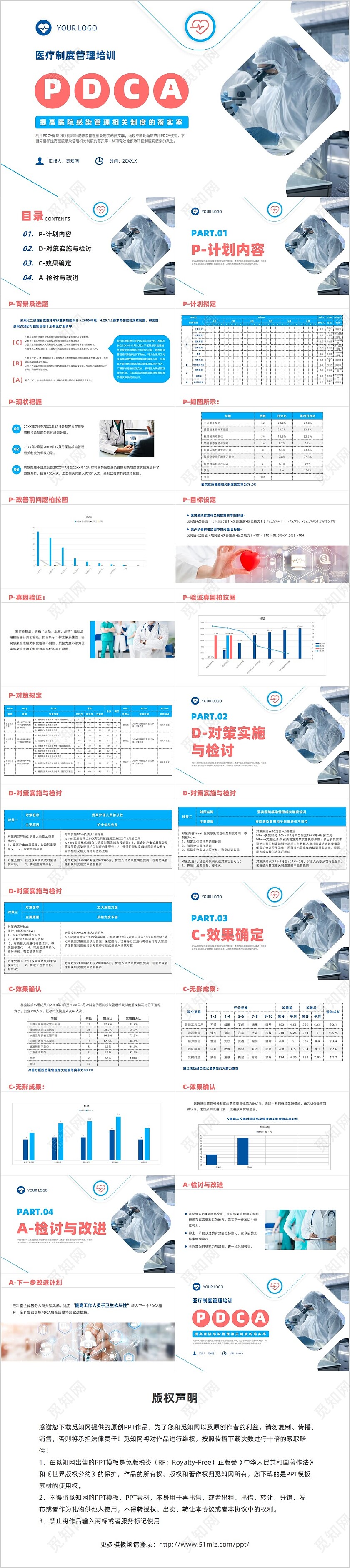 蓝色实拍风院感pdca培训课件