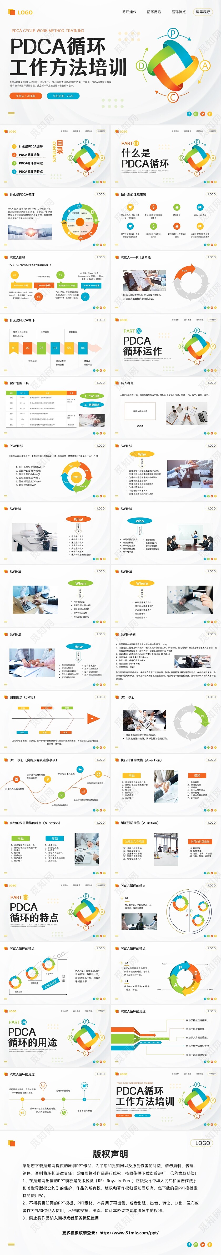 橙色简约pdca循环工作方法培训PPT模板动态PPT宣传PP