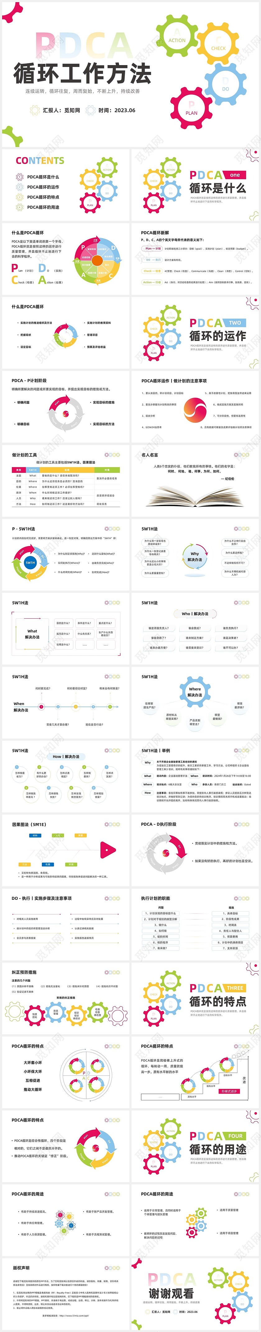 彩色商务简约水彩PDCA循环工作方法培训PPT课件pdca
