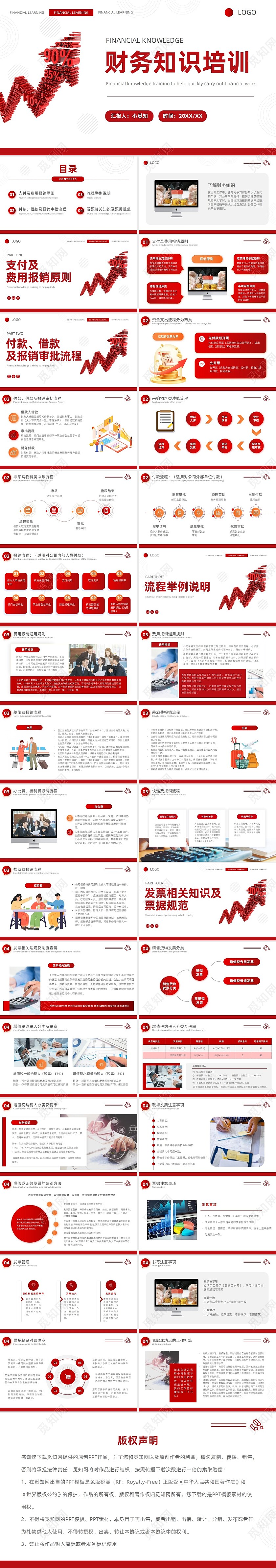 财务知识培训红色简约商务风通用PPT