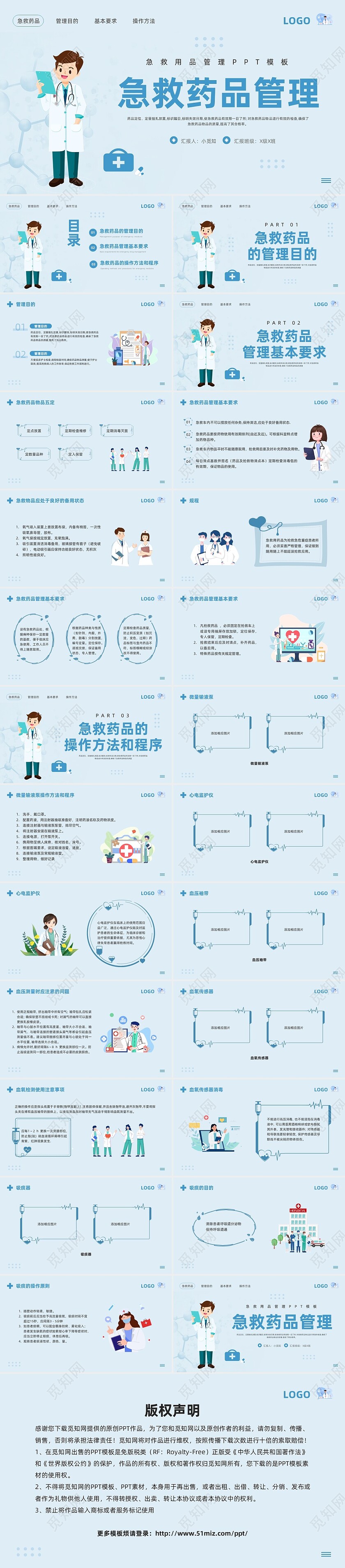蓝色卡通急救药品管理PPT模板宣传PPT动态PPT急救知识