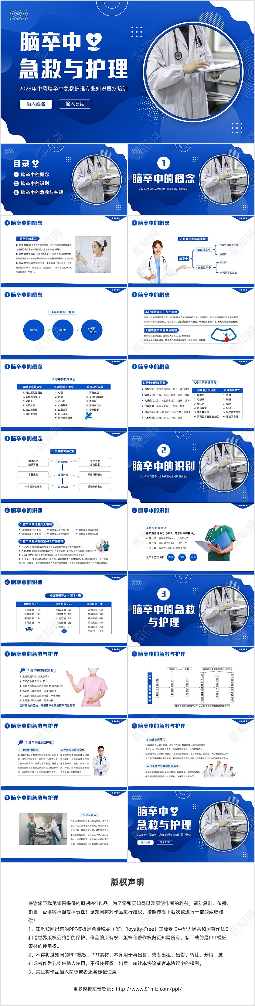 2023年脑卒中急救与护理中风急救护理医疗培训PPT课件