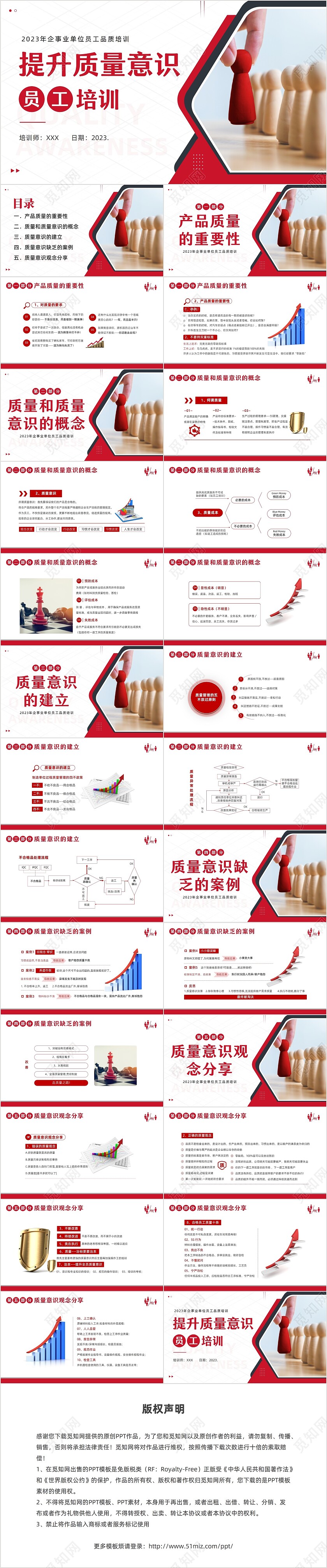 2023年质量意识品质培训提升员工质量意识商务培训PPT课件