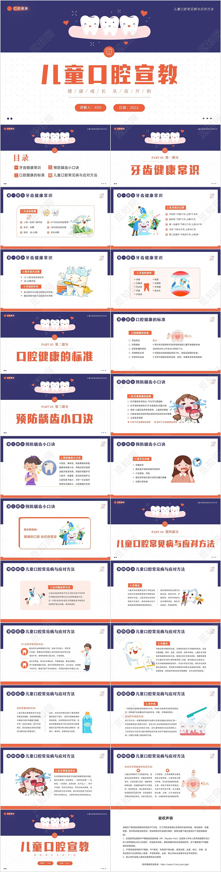 2023年儿童口腔健康宣教儿童牙齿护理儿童口腔牙齿PPT课件