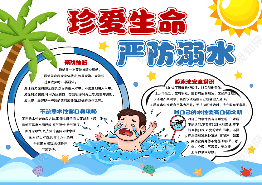 简约手绘风格珍惜生命严防溺水小报手抄报