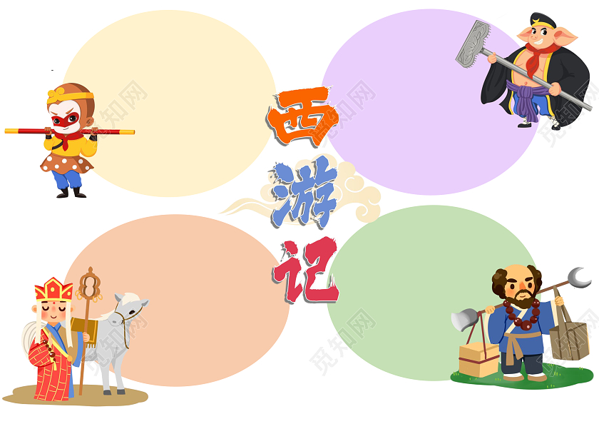 白色卡通西游记思维导图卡通手抄报好书推荐