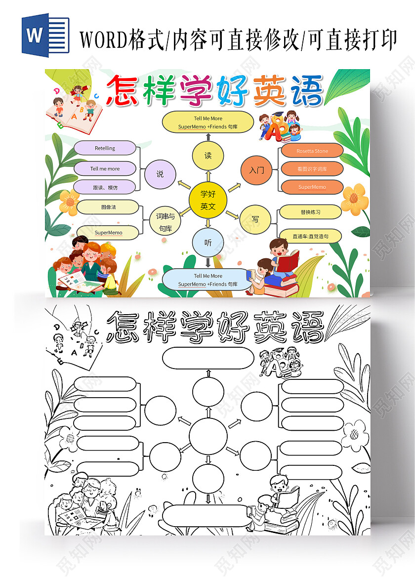 绿色手绘怎样学好英语英语思维导图英语学习思维导图