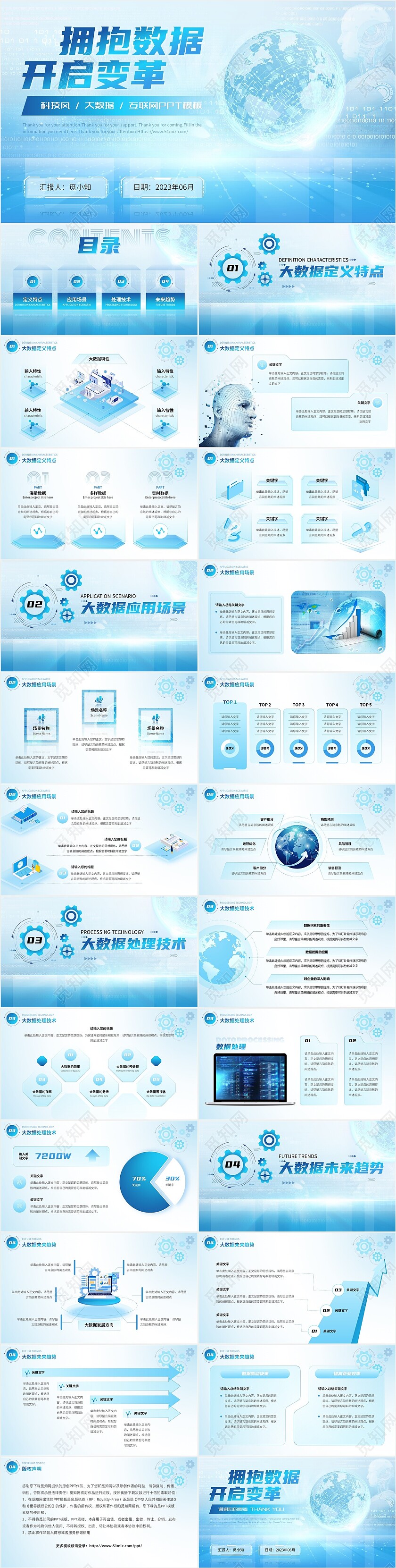 蓝色互联网科技风商务风AI拥抱数据开启变革商务通用PPT模板大数据