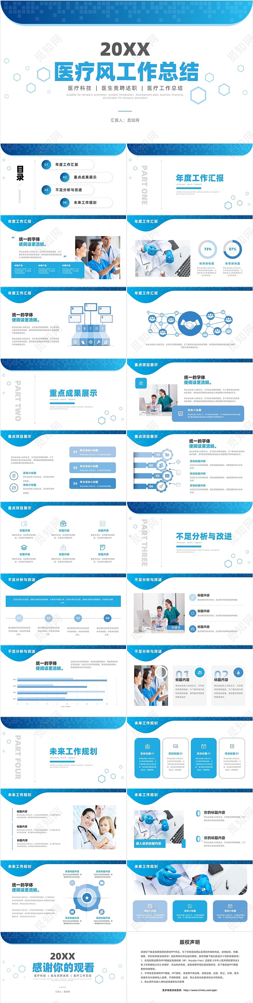 蓝色医疗简约工作总结汇报PPT模板