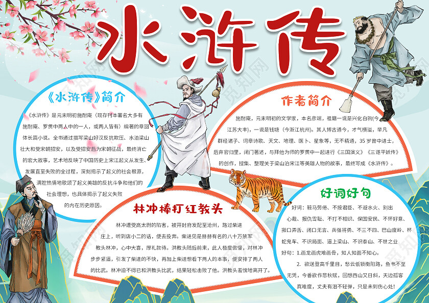 蓝色国潮水浒传水浒传读书小报国潮小报手抄报好书推荐