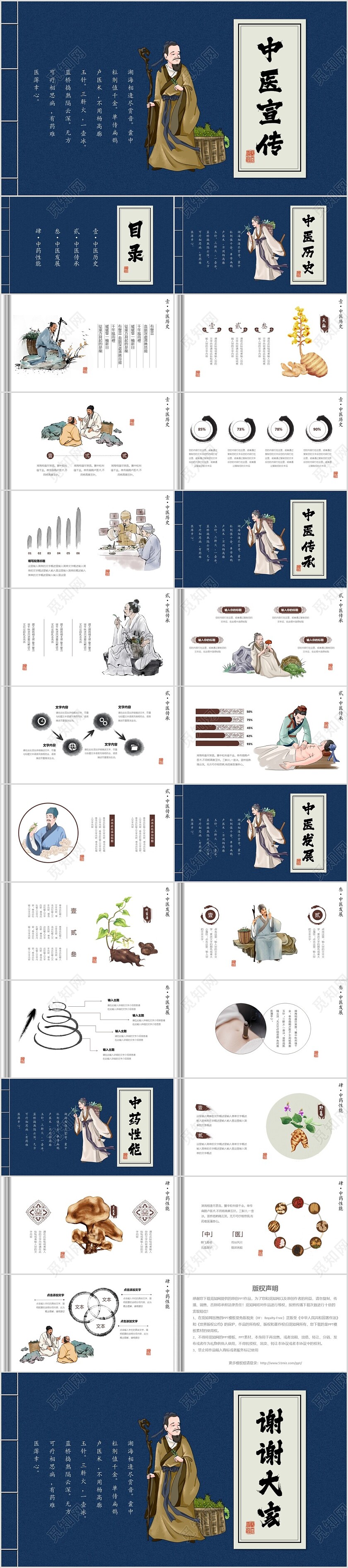 古代书籍封面古风中医行业宣传中药中国传统文化介绍PPT
