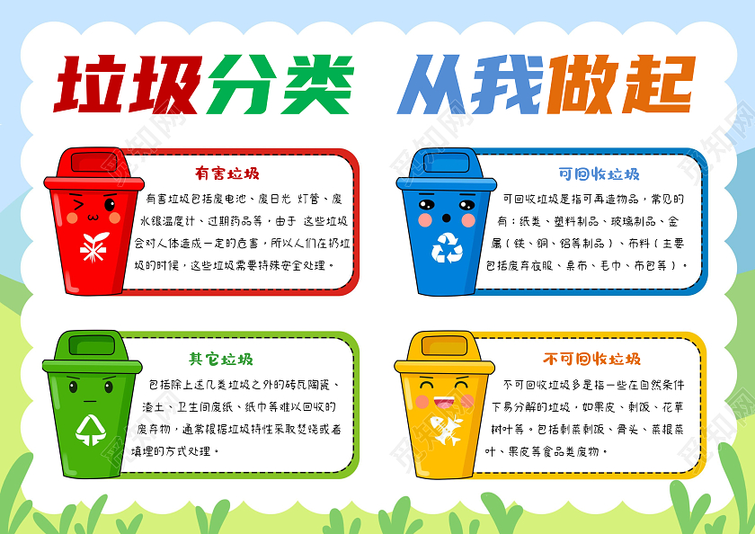 绿色简约环保垃圾分类手报