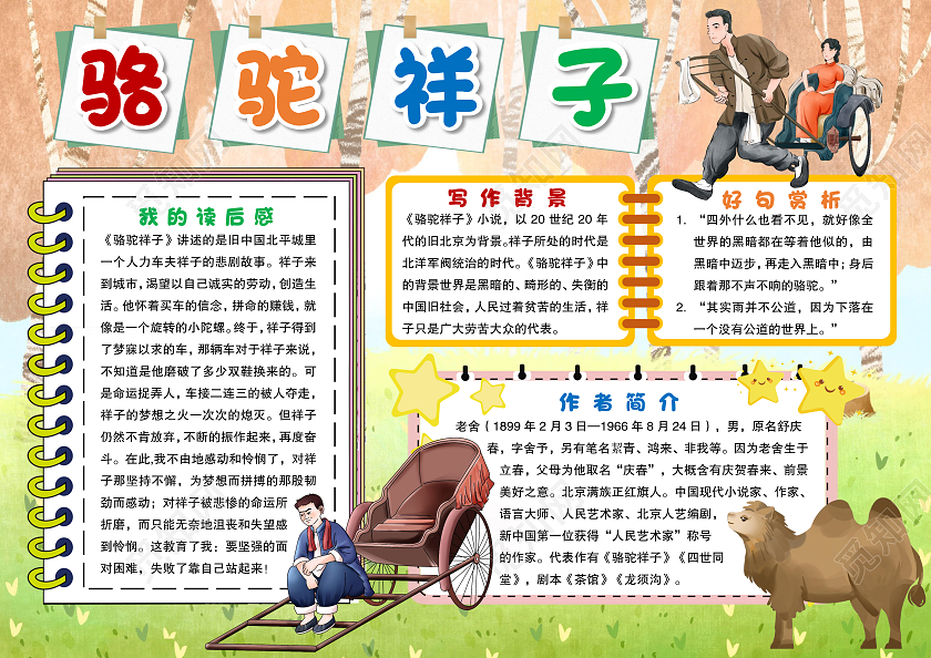 水彩风格骆驼祥子小报手抄报语文小报手抄报好书推荐