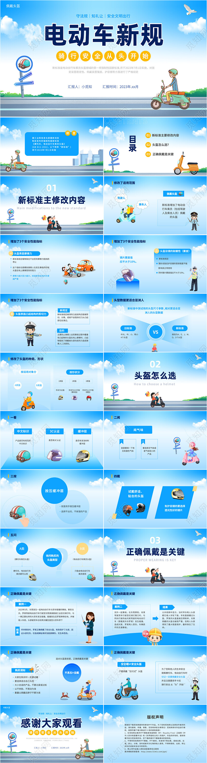 蓝色清新插画风2023电动车新规安全教育课件ppt一盔一带