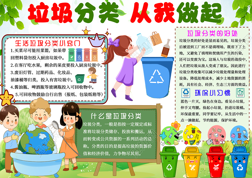 浅色卡通垃圾分类从我做起垃圾分类小报手抄报卡通小报手抄报