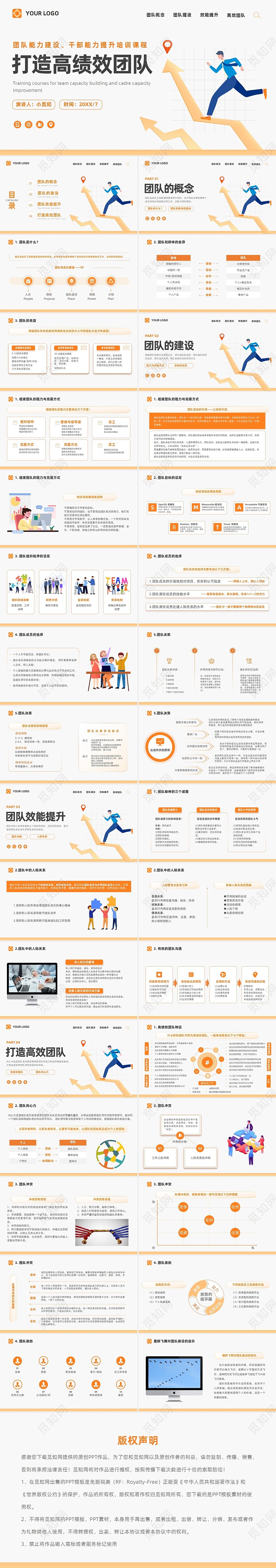 橙色打造高绩效团队绩效考核团队管理通用PPT团队建设