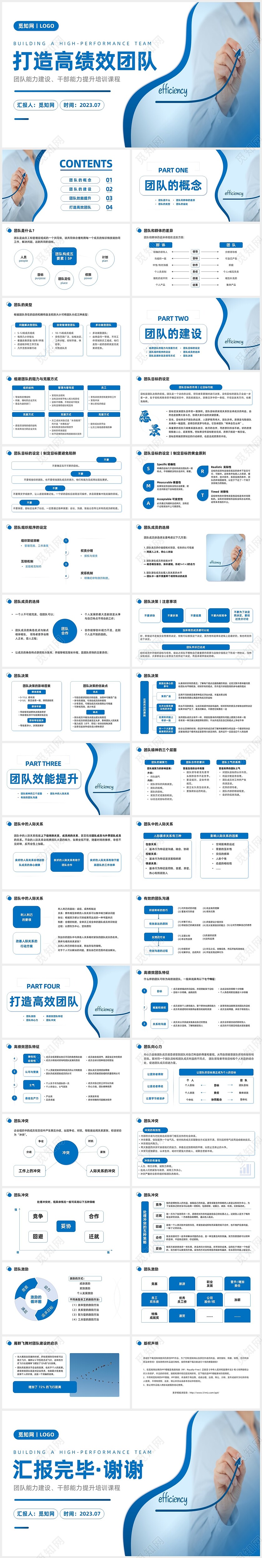 蓝色商务简约打造高绩效团队团队管理PPT模板团队建设