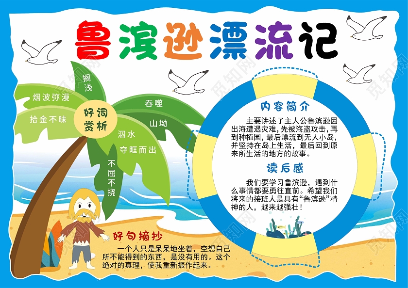 蓝色简约边框卡通手绘鲁滨逊漂流记读书小报手抄报读书分享好书推荐