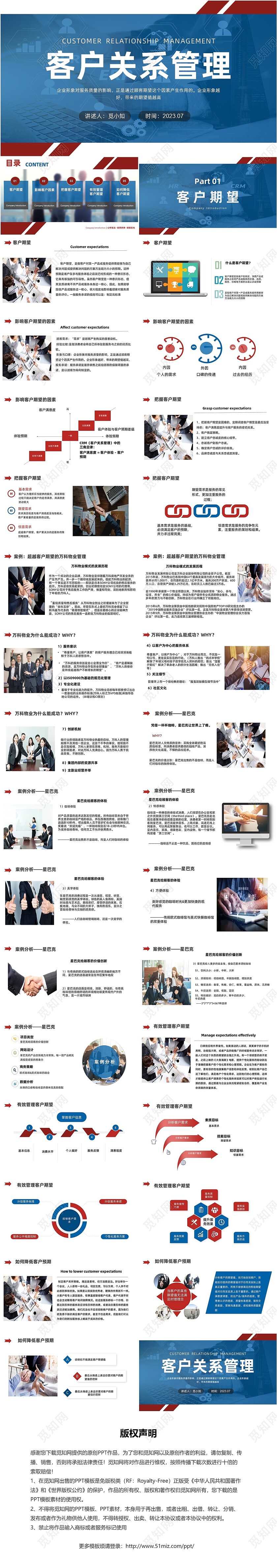 蓝色水彩简约商务2023客户关系管理客户期望PPT模版