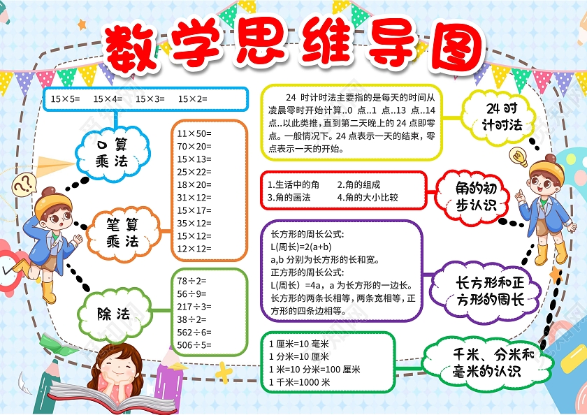 简约彩旗边框背景数学思维导图数学小报手抄报