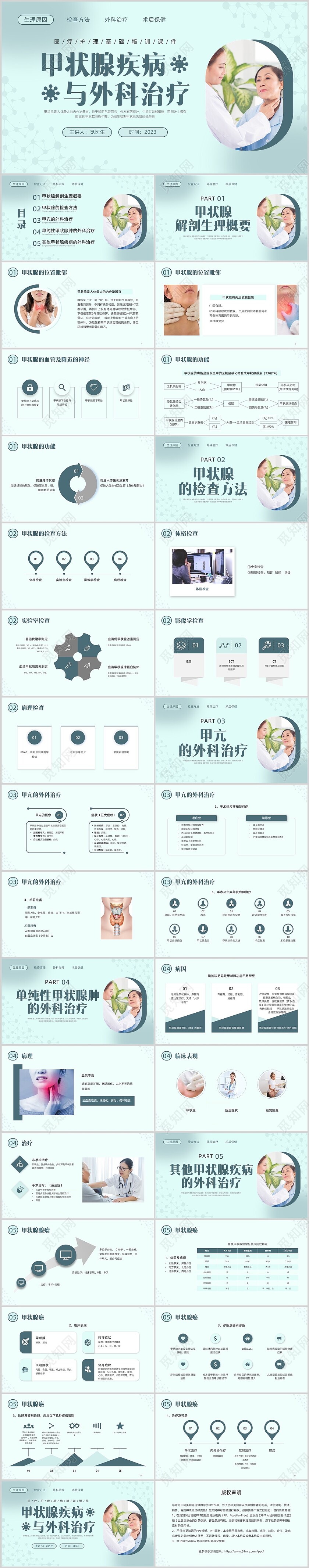 绿色实拍医院培训甲状腺疾病与外科治疗PPT课件