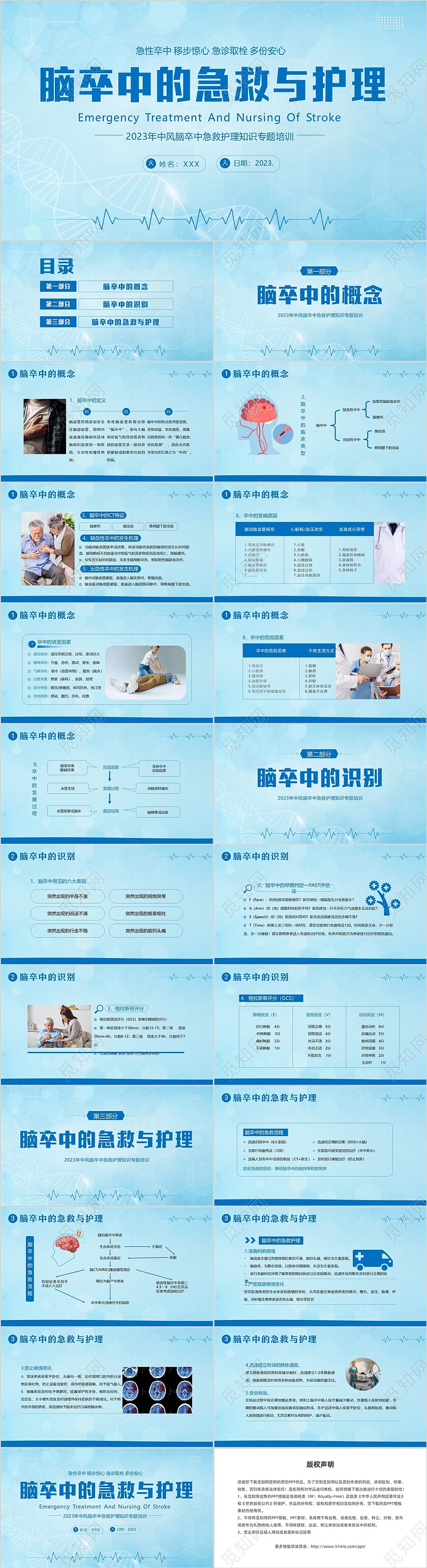 2023年脑卒中急救护理中风急救中风预防中风护理PPT课件