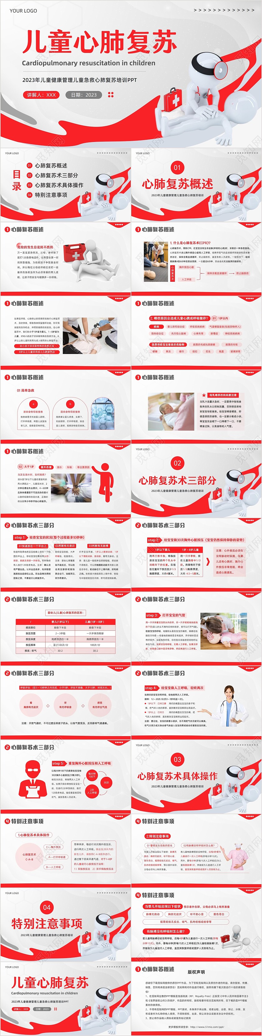 2023年儿童心肺复苏急救培训儿童急救护理培训PPT课件