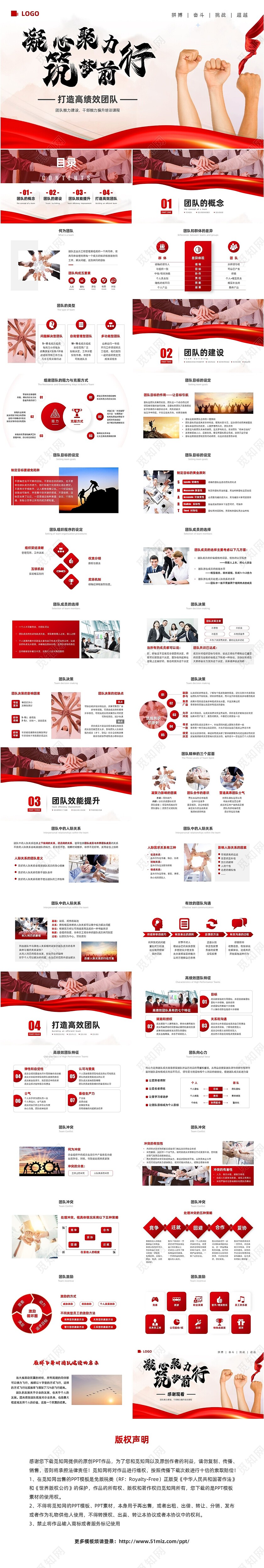 红色励志实拍风凝心聚力筑梦前行打造高绩效团队PPT模板团队建设