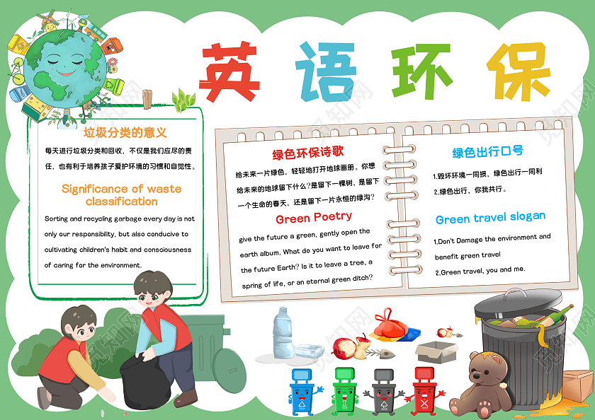 绿色卡通英语环保卡通2卡通小报手抄报环境保护