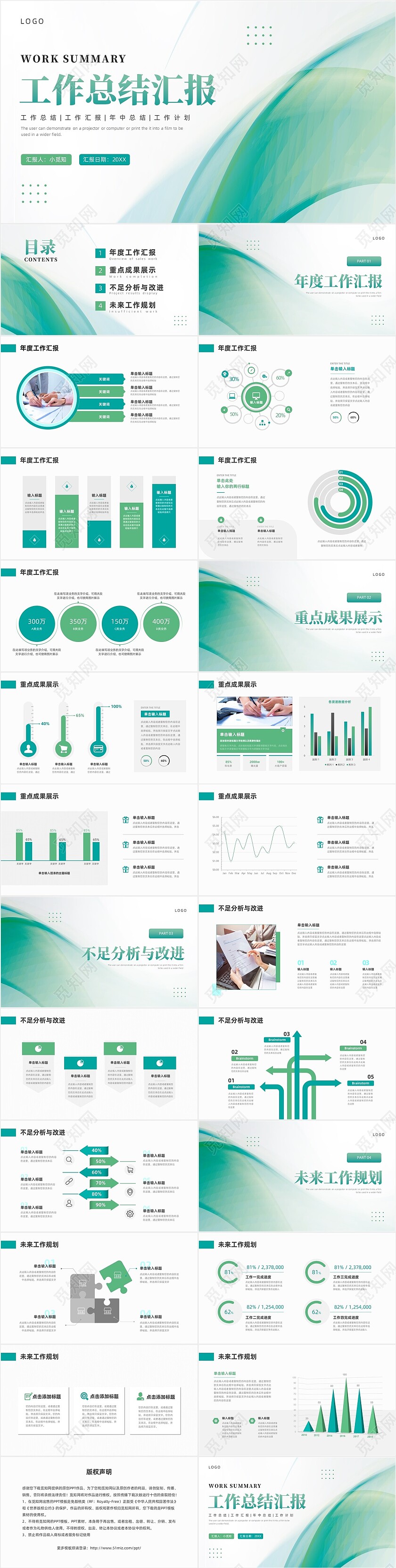 绿色流体形状简约工作总结PPT模板