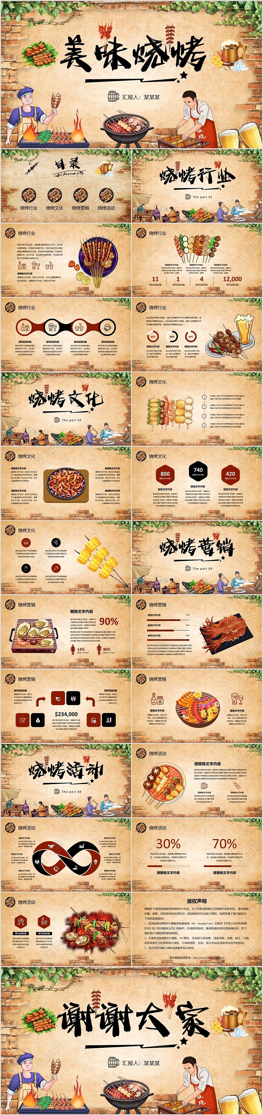 复古墙壁插画风美味烧烤美食文化宣传活动策划PPT