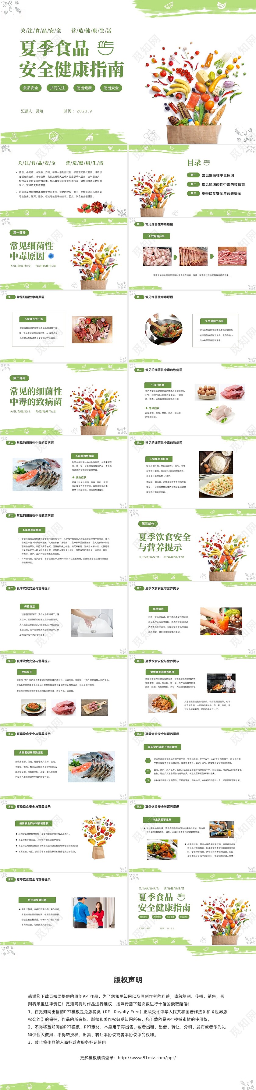 绿色简约夏季食品安全主题PPT夏季安全