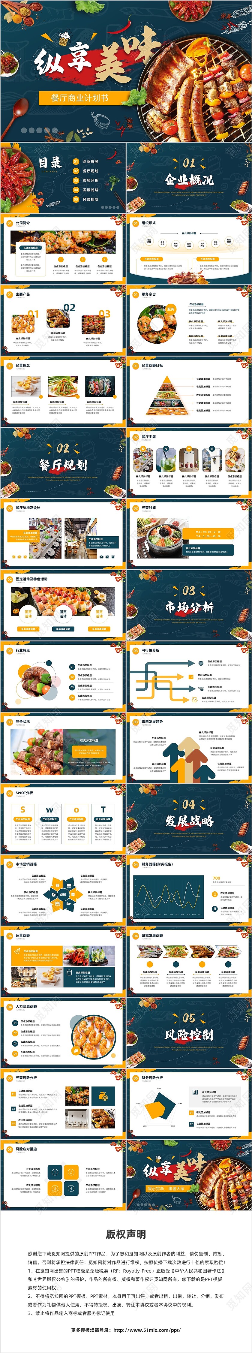 实拍画册风美食纵享美味餐厅商业计划书通用PPT模板