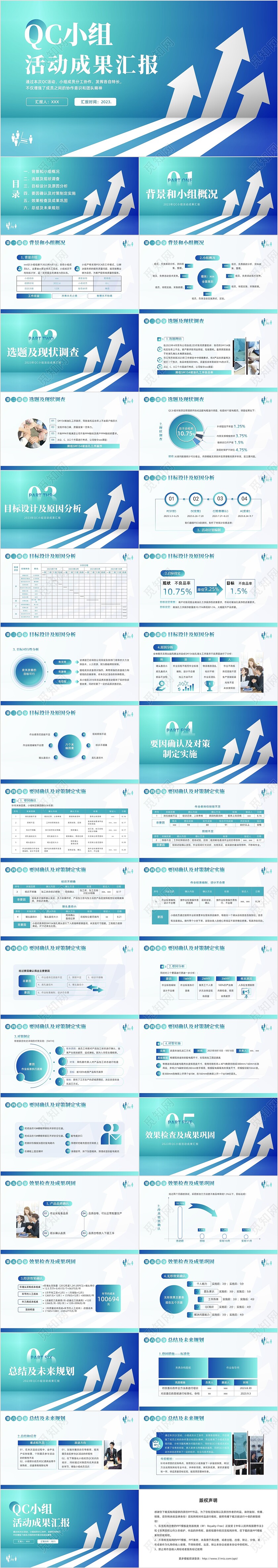 2023年QC小组活动成果汇报PPT模板qc