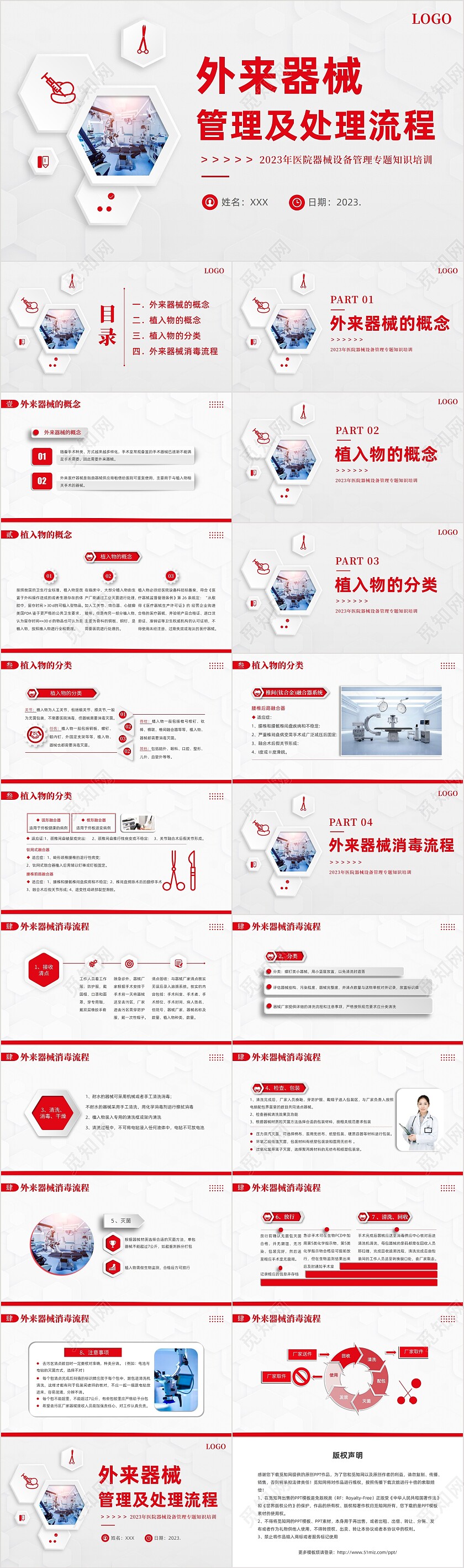 2023年外来器械的管理及处理流程医院设备器械管理PPT课件