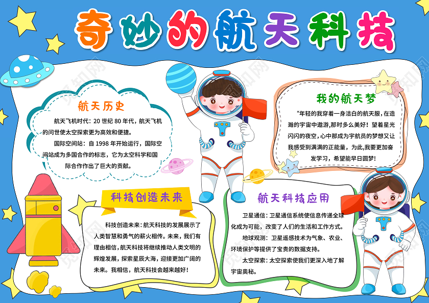 蓝色卡通奇妙的航天科技手抄报宇航员小报